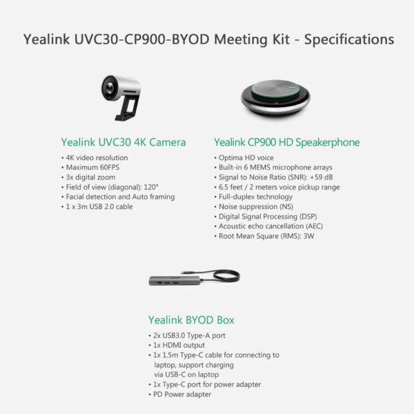 UVC30 BYOD Kit1